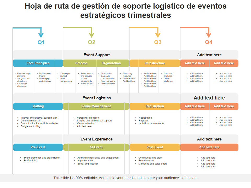 Logistica Para Tus Eventos